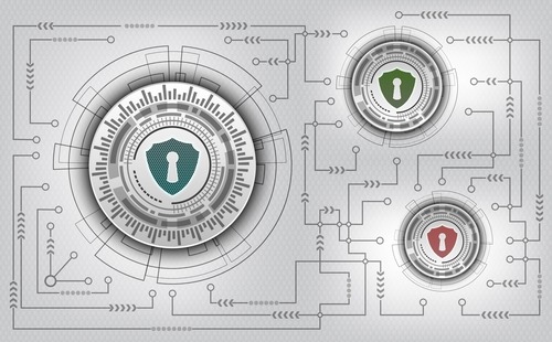 What Every Business Should Know About Social Engineering Cyber-Attack